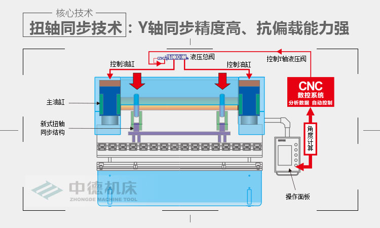 ZDPK-12532内容概况页_03.jpg
